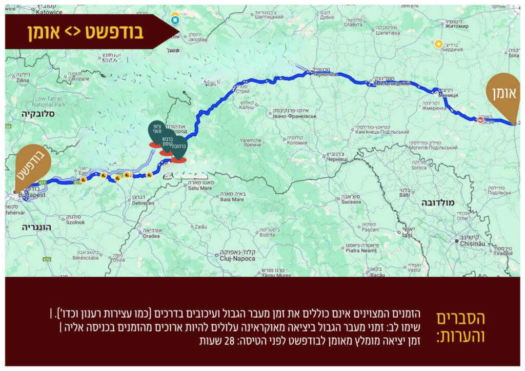 מידע לטסים לציון רבנו: מפות מרחק בין שדות התעופה לאומן