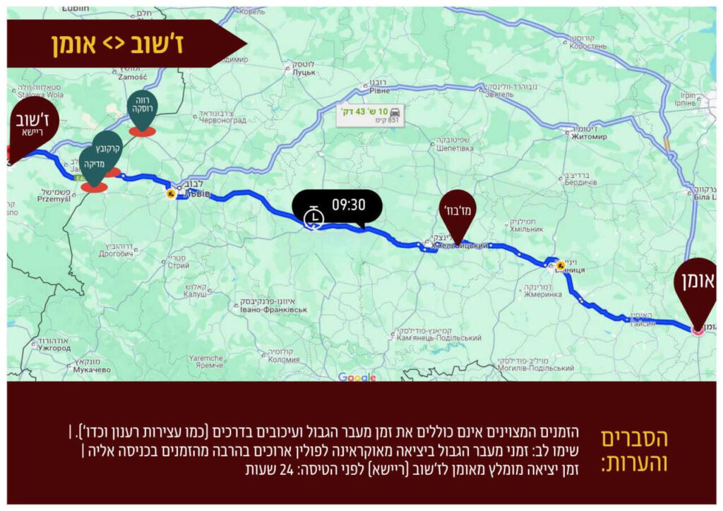 מידע לטסים לציון רבנו: מפות מרחק בין שדות התעופה לאומן