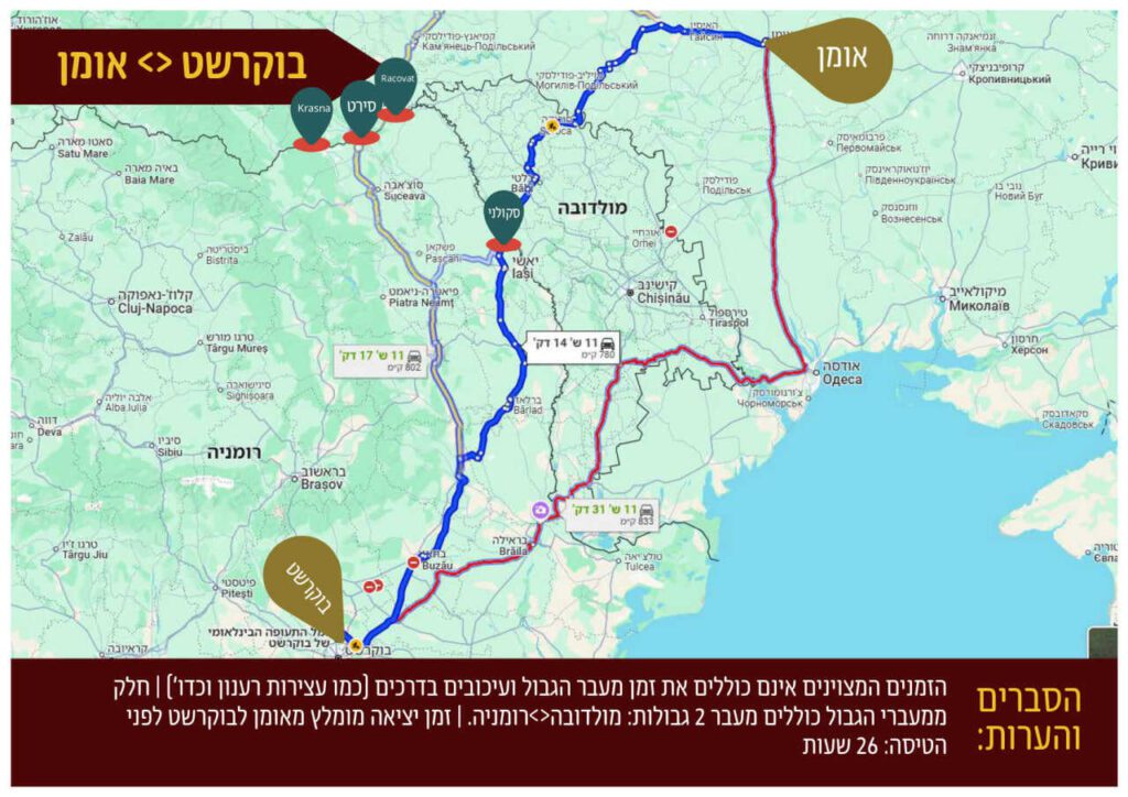 מידע לטסים לציון רבנו: מפות מרחק בין שדות התעופה לאומן