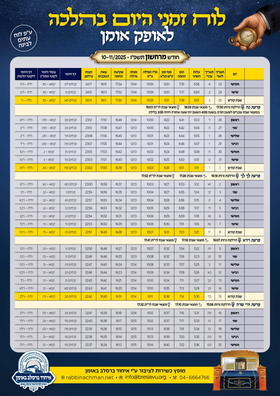 לוח זמני היום באומן לחודש מרחשון - זמנים הלכתיים לחודש חשון תשפ"ו בעיר אומן שבאוקראינה