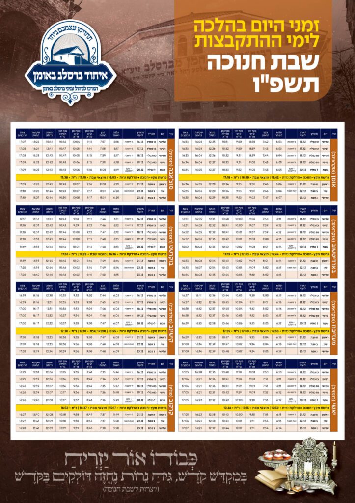 לקראת שבת חנוכה תשפ"ו: זמני היום בדרכים לאומן