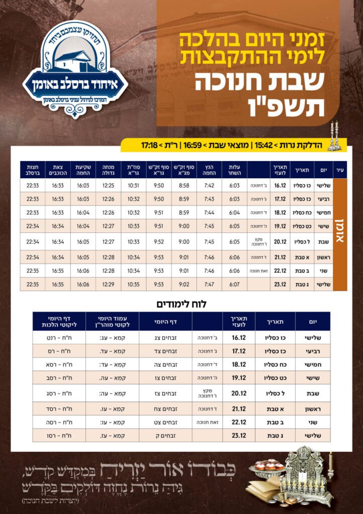 לקראת שבת חנוכה תשפ"ו: זמני היום בדרכים לאומן