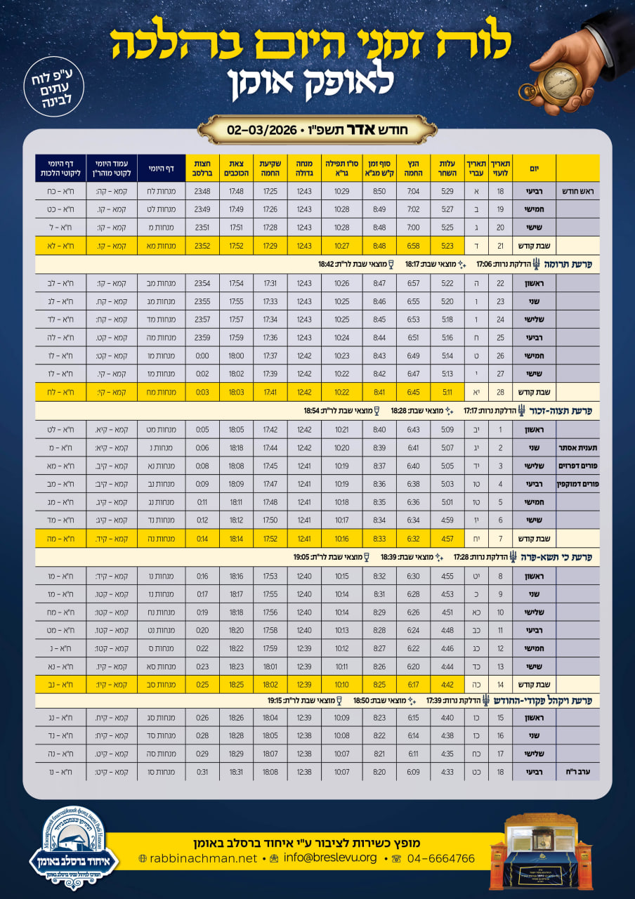 לוח זמני היום באומן לחודש אדר - זמנים הלכתיים לחודש אדר תשפ"ו בעיר אומן שבאוקראינה