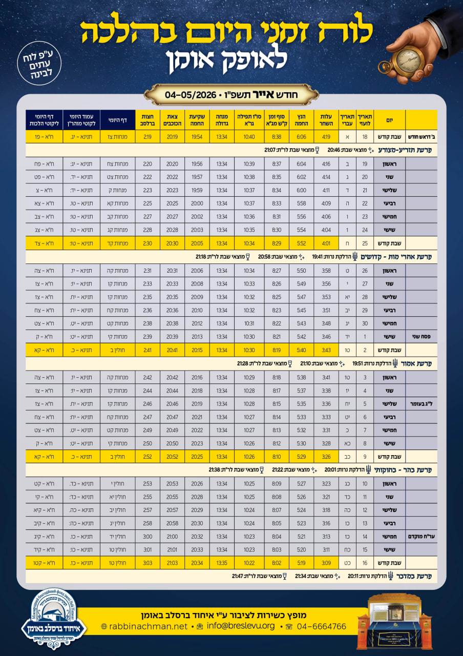 זמני היום באומן לחודש אייר